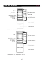 Preview for 287 page of Haier A2FE635CFJ User Manual