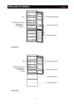 Preview for 288 page of Haier A2FE635CFJ User Manual