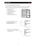 Preview for 19 page of Haier A2FE735CFJ User Manual