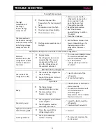 Preview for 26 page of Haier A2FE735CFJ User Manual