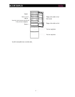 Preview for 60 page of Haier A2FE735CFJ User Manual