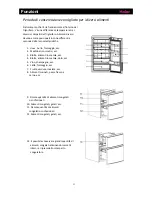 Предварительный просмотр 92 страницы Haier A2FE735CFJ User Manual