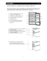 Предварительный просмотр 117 страницы Haier A2FE735CFJ User Manual