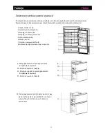 Preview for 192 page of Haier A2FE735CFJ User Manual