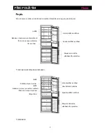 Предварительный просмотр 234 страницы Haier A2FE735CFJ User Manual