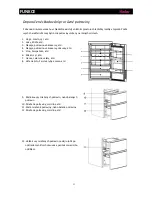 Preview for 243 page of Haier A2FE735CFJ User Manual