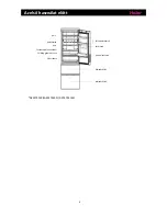 Preview for 260 page of Haier A2FE735CFJ User Manual