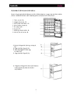 Preview for 268 page of Haier A2FE735CFJ User Manual