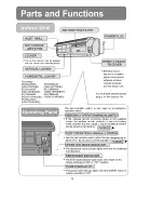 Предварительный просмотр 7 страницы Haier A2SM-18HB03(B) Operation Manual