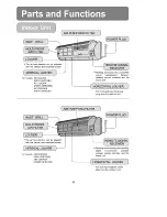 Предварительный просмотр 8 страницы Haier A2SM-18HB03(B) Operation Manual