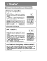 Предварительный просмотр 22 страницы Haier A2SM-18HB03(B) Operation Manual