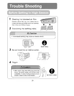 Предварительный просмотр 27 страницы Haier A2SM-18HB03(B) Operation Manual