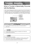 Preview for 29 page of Haier A2SM-18HB03 Operation Manual