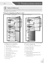 Preview for 9 page of Haier A3FE635C J Series User Manual