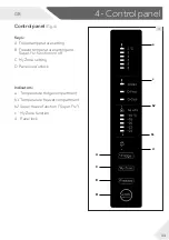 Preview for 11 page of Haier A3FE635C J Series User Manual