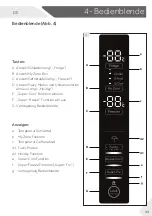 Предварительный просмотр 47 страницы Haier A3FE737CPJM User Manual