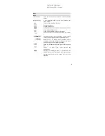 Preview for 10 page of Haier A56W User Manual