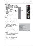 Предварительный просмотр 11 страницы Haier A626 Service Manual