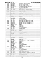 Предварительный просмотр 112 страницы Haier A626 Service Manual