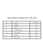 Preview for 87 page of Haier A70 User Manual