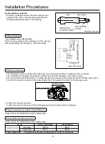 Preview for 15 page of Haier AB052MAERA Operation & Installation Manual