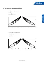 Preview for 10 page of Haier AB052MCERA Manual