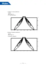 Preview for 11 page of Haier AB052MCERA Manual