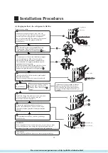 Preview for 20 page of Haier AB072XCEAA Operation & Installation Manual