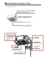 Предварительный просмотр 8 страницы Haier AB092ACBHA (French) Manuel D'Utilisation