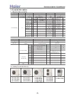 Preview for 3 page of Haier AB092ACBHA Service Manual