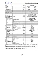 Preview for 10 page of Haier AB092ACBHA Service Manual