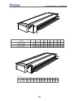 Preview for 51 page of Haier AB092ACBHA Service Manual