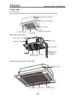 Preview for 57 page of Haier AB092ACBHA Service Manual