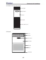 Preview for 60 page of Haier AB092ACBHA Service Manual