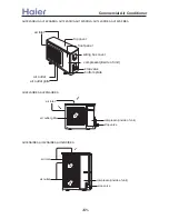 Preview for 61 page of Haier AB092ACBHA Service Manual