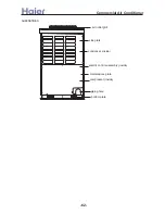 Preview for 62 page of Haier AB092ACBHA Service Manual