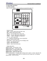 Preview for 64 page of Haier AB092ACBHA Service Manual