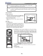 Preview for 94 page of Haier AB092ACBHA Service Manual