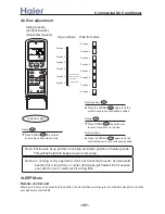 Preview for 101 page of Haier AB092ACBHA Service Manual