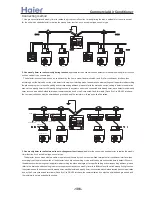 Preview for 106 page of Haier AB092ACBHA Service Manual