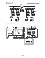 Preview for 107 page of Haier AB092ACBHA Service Manual