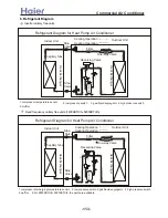 Preview for 113 page of Haier AB092ACBHA Service Manual