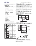 Preview for 120 page of Haier AB092ACBHA Service Manual