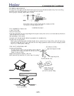 Preview for 121 page of Haier AB092ACBHA Service Manual