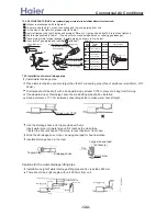 Preview for 122 page of Haier AB092ACBHA Service Manual