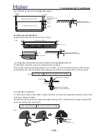 Preview for 139 page of Haier AB092ACBHA Service Manual