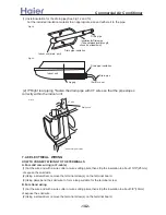 Preview for 142 page of Haier AB092ACBHA Service Manual