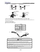 Preview for 143 page of Haier AB092ACBHA Service Manual