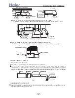 Preview for 147 page of Haier AB092ACBHA Service Manual