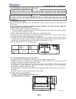 Preview for 153 page of Haier AB092ACBHA Service Manual